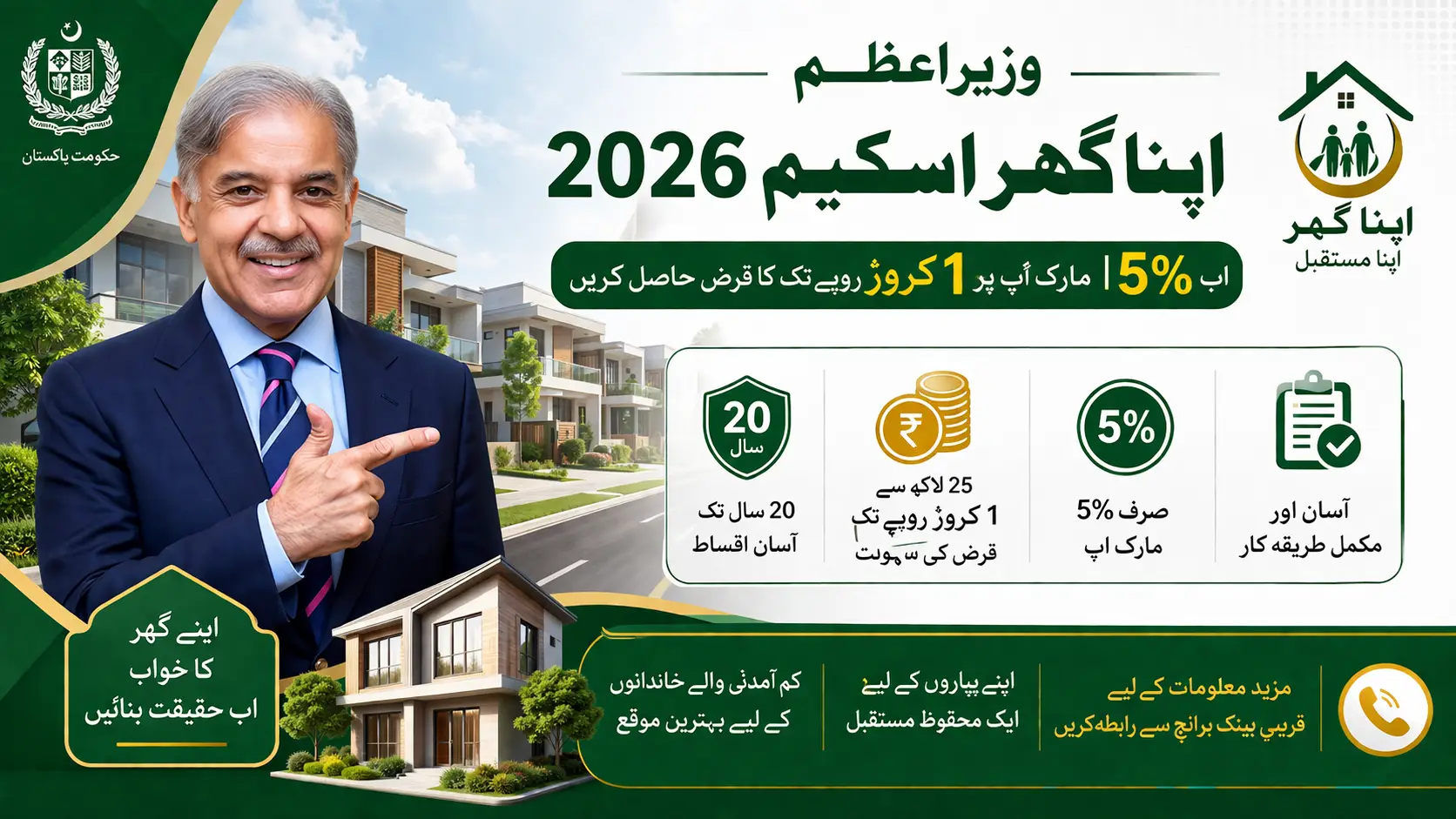 Prime Minister Apna Ghar Scheme